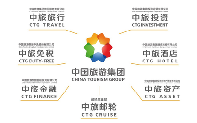 中國旅游集團 全面煥新重啟新征程，引領國內旅游業務高質量發展